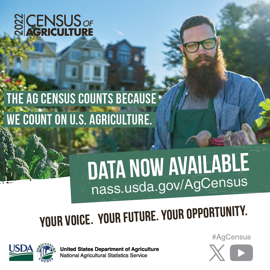 Graphic of a man standing in a garden with text banner that says - Data Now Available at nass.usda.gov/AgCensus